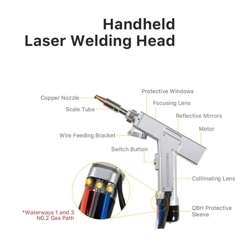 Repuestos para Soldadura Láser - Laser Soldering Machine Handheld reseña y precio